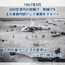 歴代の飛行機